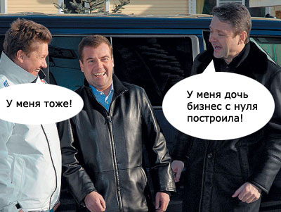 ��� ������ ����� �������������� �����������