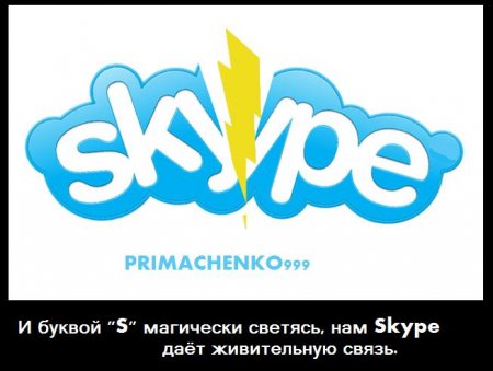 Skype